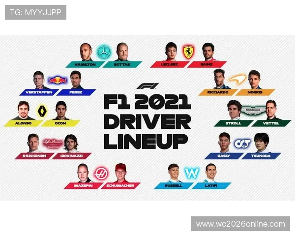 F1赛季焦点转移 车队阵容调整与技术革新引发广泛关注